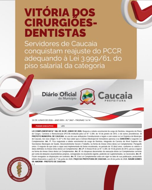 🦷✊ Mais uma importante conquista da luta da nossa categoria

Os cirurgiões-dentistas de Caucaia alcançaram uma vitória histórica com a publicação da lei que promove a reestruturação do PCCR, adequando a remuneração da categoria ao que determina a Lei Federal nº 3.999/61, que estabelece o piso salarial dos dentistas e médicos.

Essa conquista é resultado de muito diálogo, mobilização e do trabalho coletivo em defesa da valorização profissional e de condições mais justas para a categoria.

Parabenizamos a Prefeitura e a  Câmara Municipal de Caucaia pela decisão política de assegurar dignidade aos profissionais com o reajuste do plano de cargos, carreiras e remuneração dos cirurgiões-dentistas servidores do município.

Enquanto entidade sindical, seguiremos firmes, porque cada avanço conquistado fortalece a Odontologia e reafirma a importância da união dos trabalhadores.

Sindiodonto Ceará: juntos vamos transformar reivindicações em conquistas! 

#SindiodontoCE #VitóriaSindical #Odontologia #PisoSalarial #ValorizaçãoProfissional